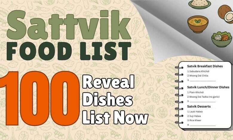 Sattvik Food List